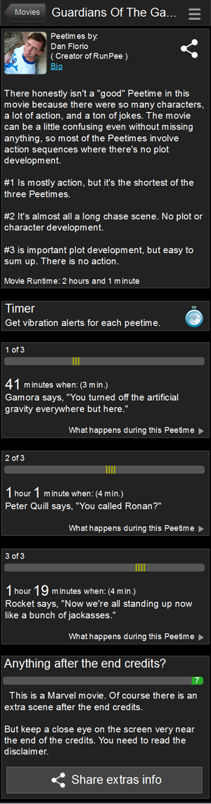 02_Peetimes