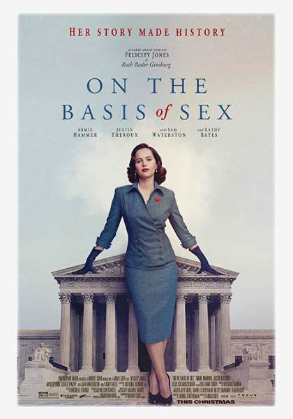 Movie Review - On the Basis of Sex