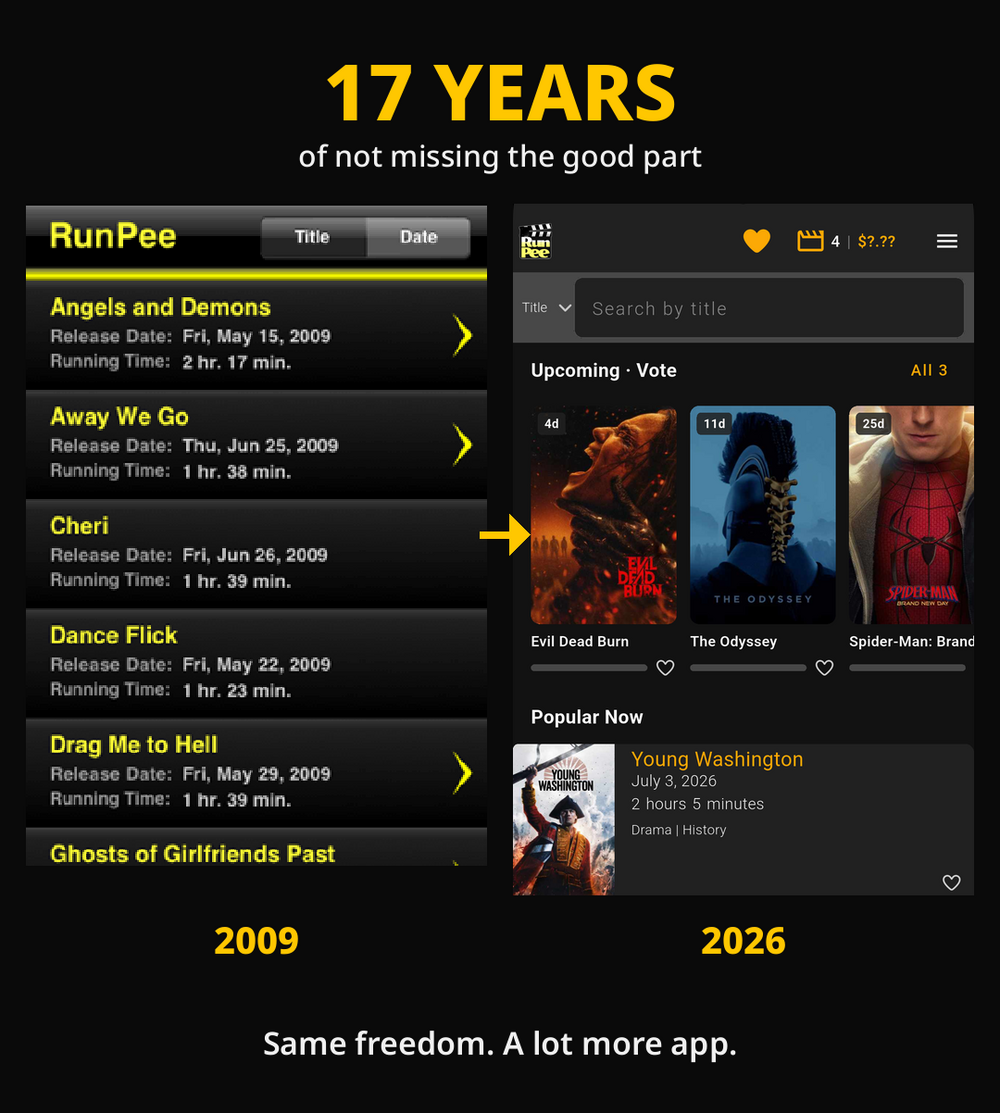 RunPee in 2009 and RunPee today, side by side.