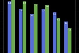 peeples-poll_2020-02-24