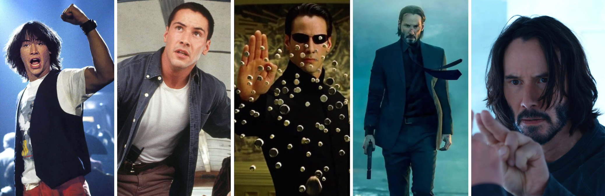 The Cinematic Journey of Keanu Reeves: A Data-Driven Deep Dive